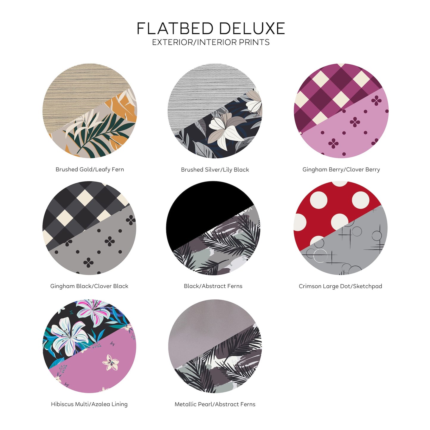 Flatbed Deluxe Cosmetic Case *Final Sale*