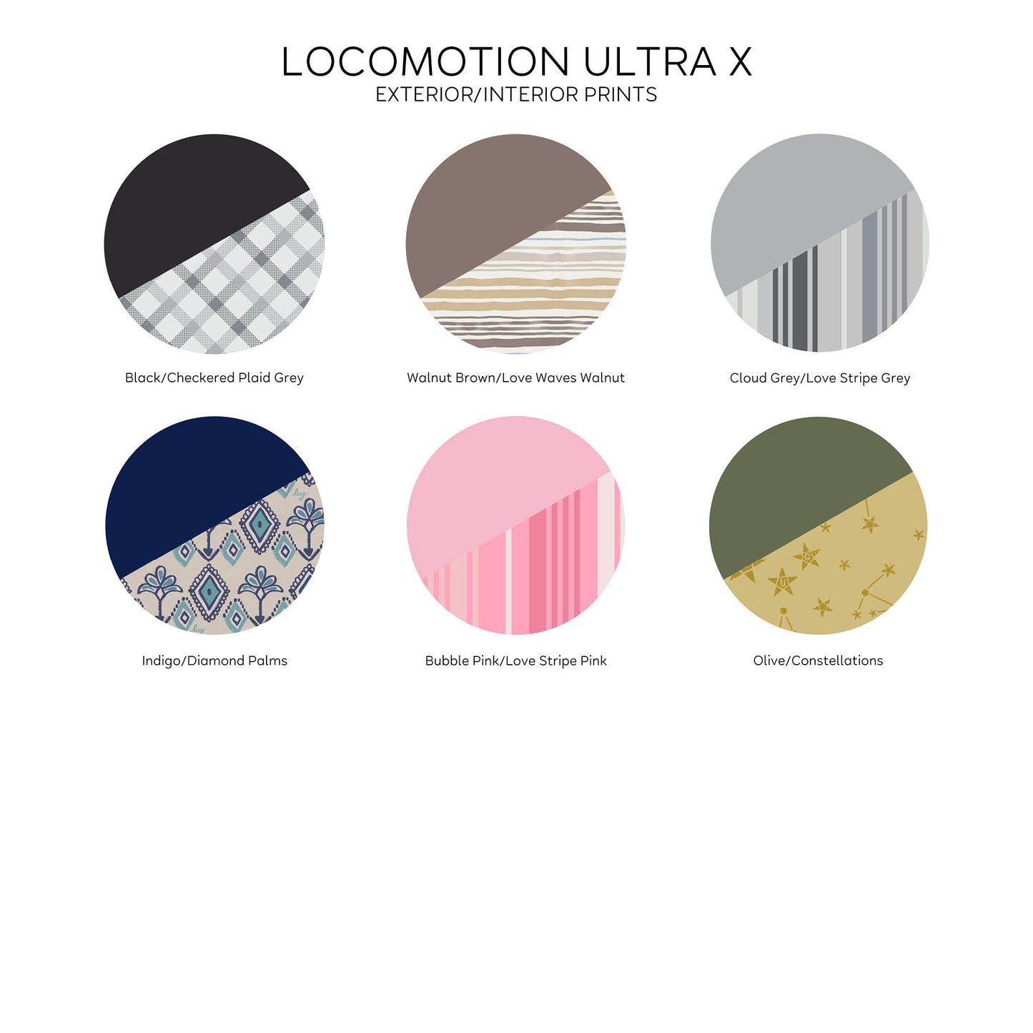 Locomotion Ultra X RFID Rolling Travel Bag *Final Sale*