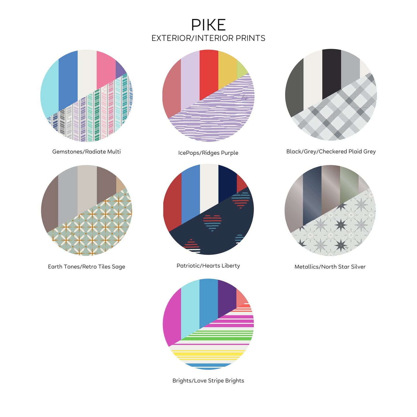 Pike RFID Crossbody Bag *Final Sale*