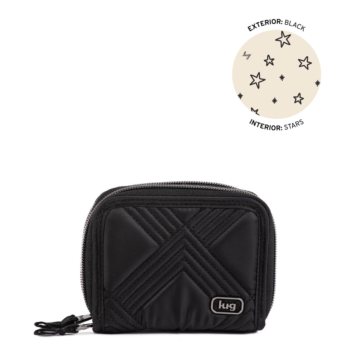 Splits 2 Compact RFID Wallet