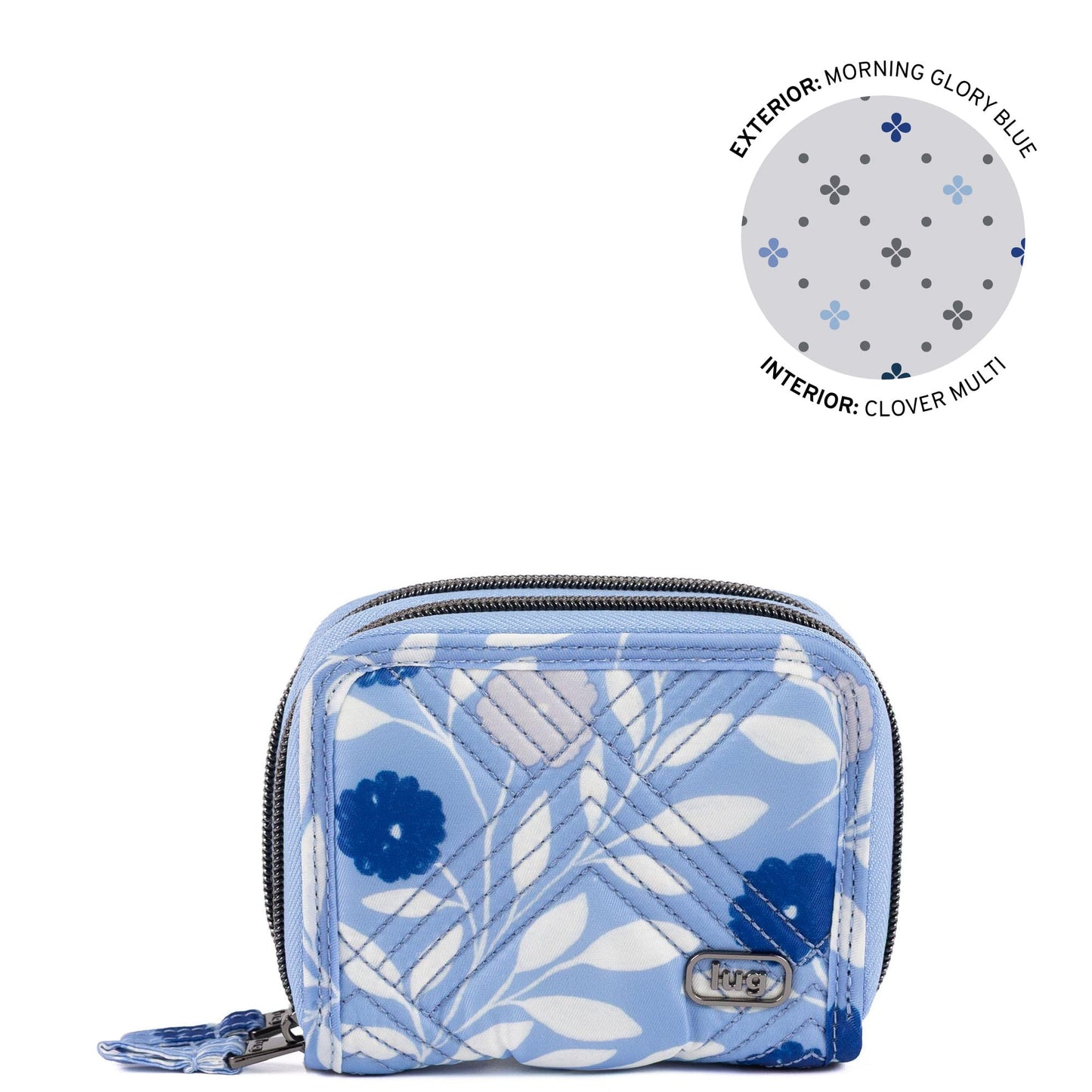 Splits 2 Compact RFID Wallet