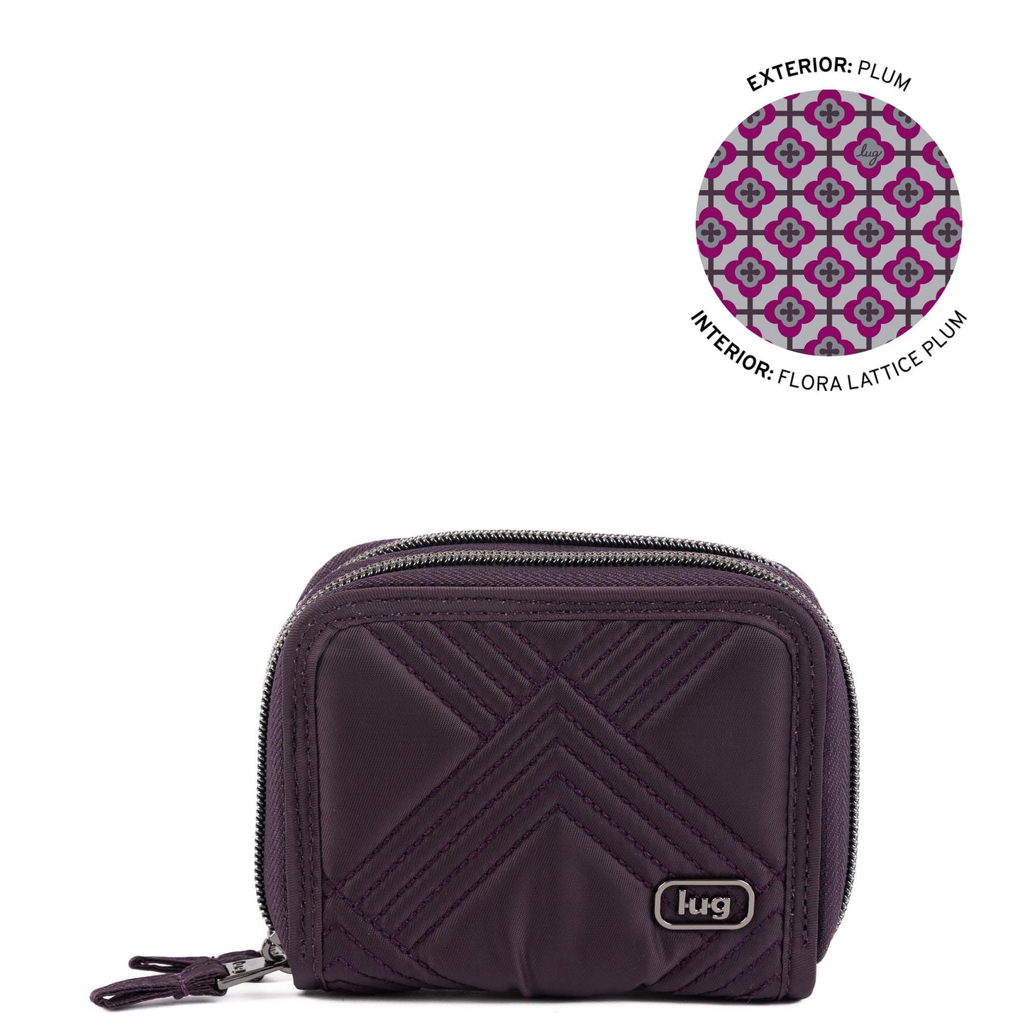 Splits 2 Compact RFID Wallet