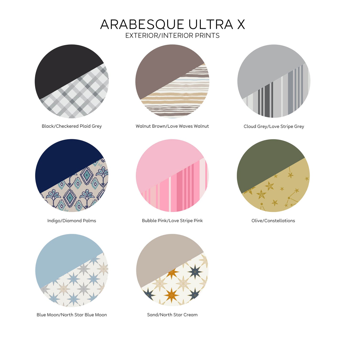 Arabesque Ultra X Zip RFID Wallet *Final Sale*