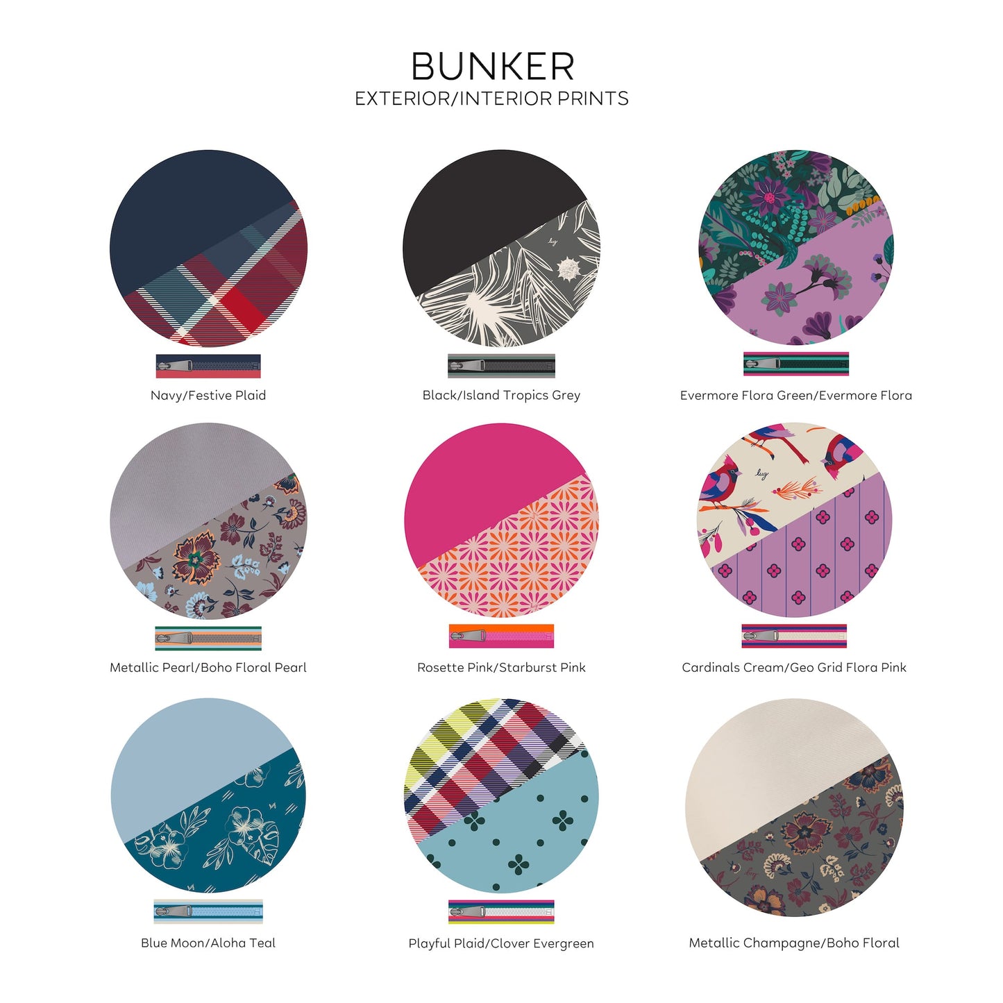 Bunker Toiletry Case *Final Sale*