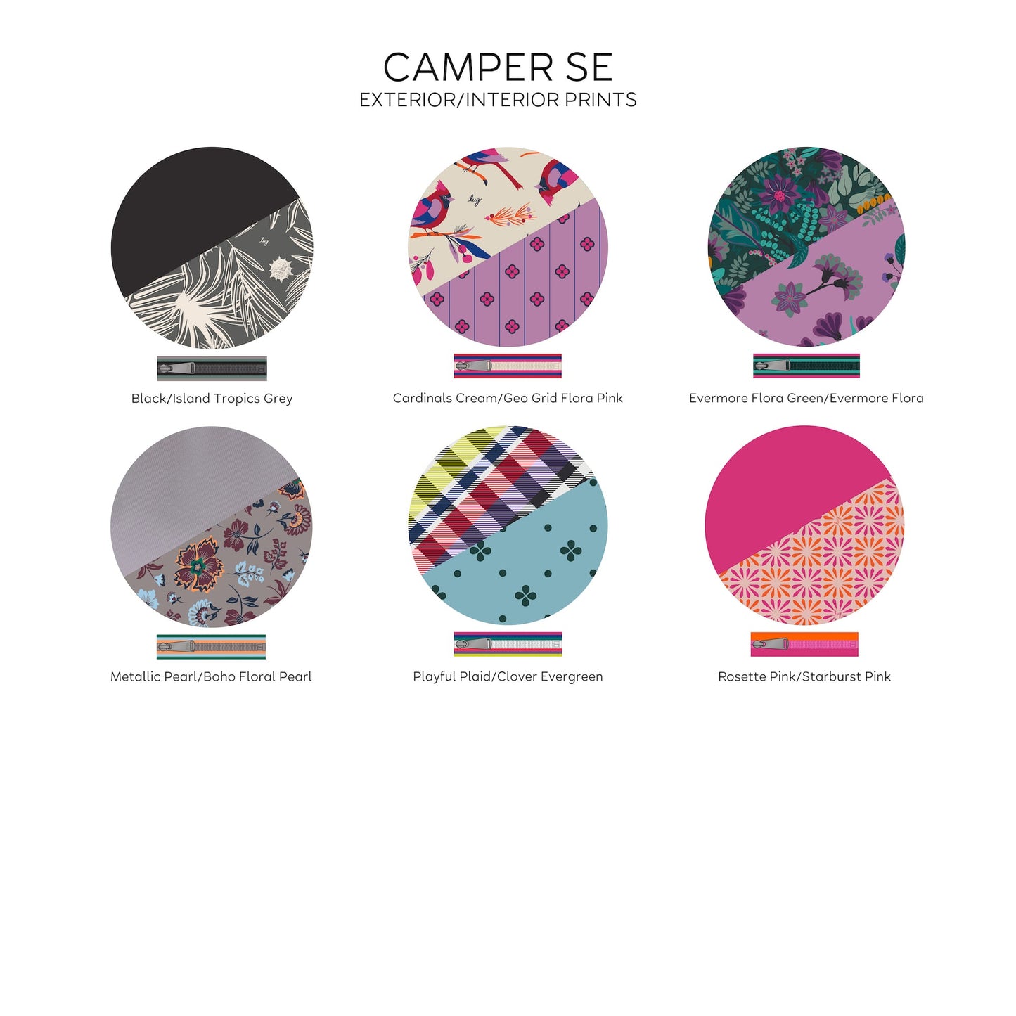 Camper SE Medium Crossbody