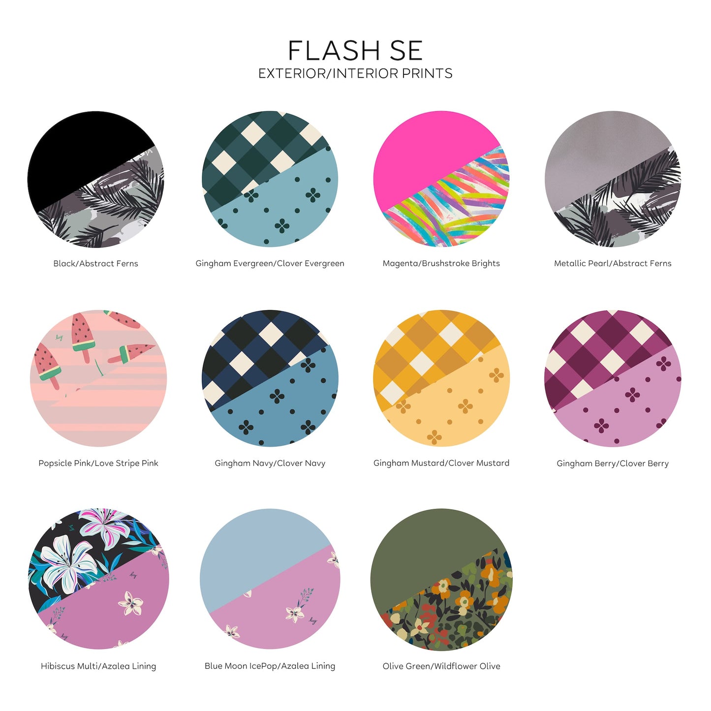 Flash SE Cosmetic Case *Final Sale*