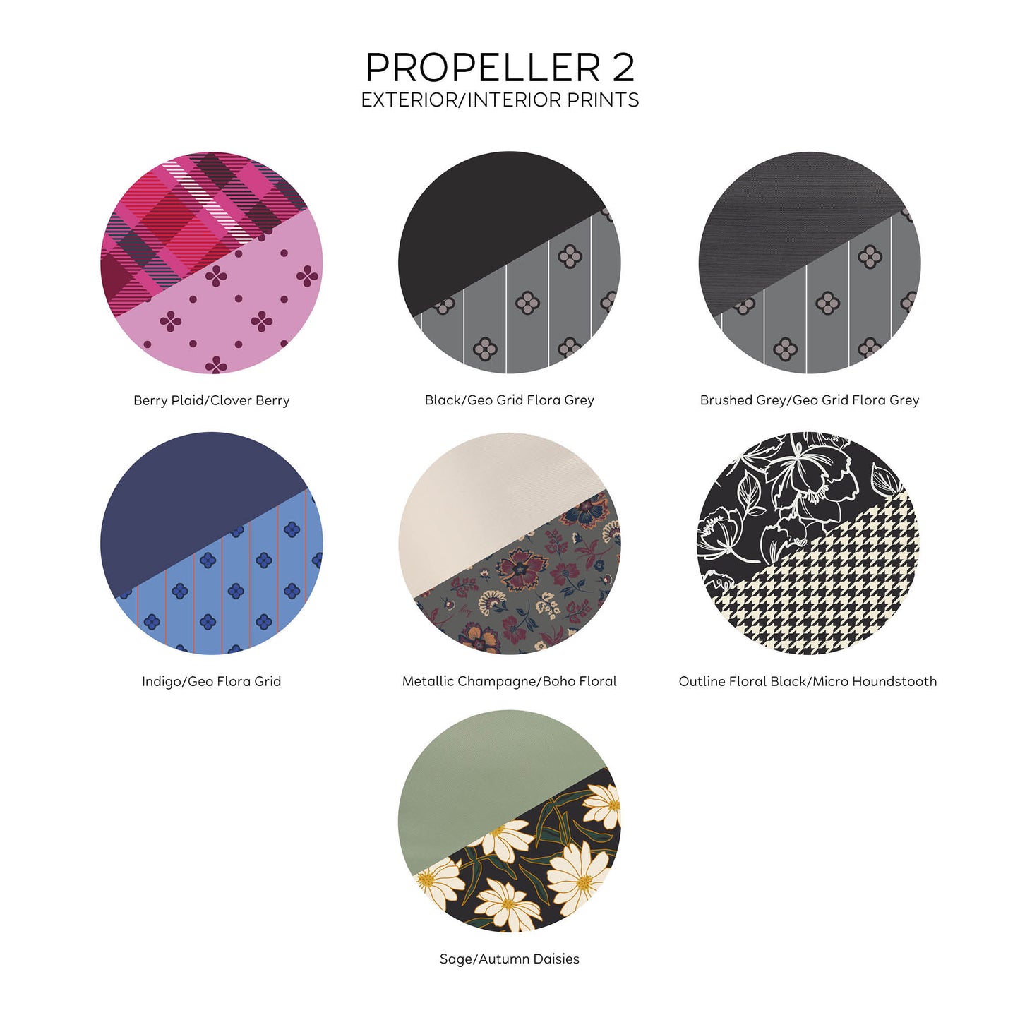 Propeller 2 Overnight Bag *Final Sale*