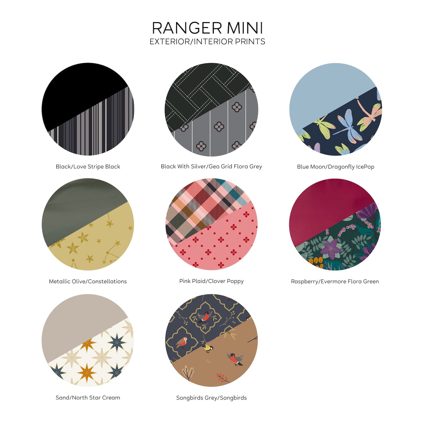 Ranger Mini Crossbody Bag *Final Sale*