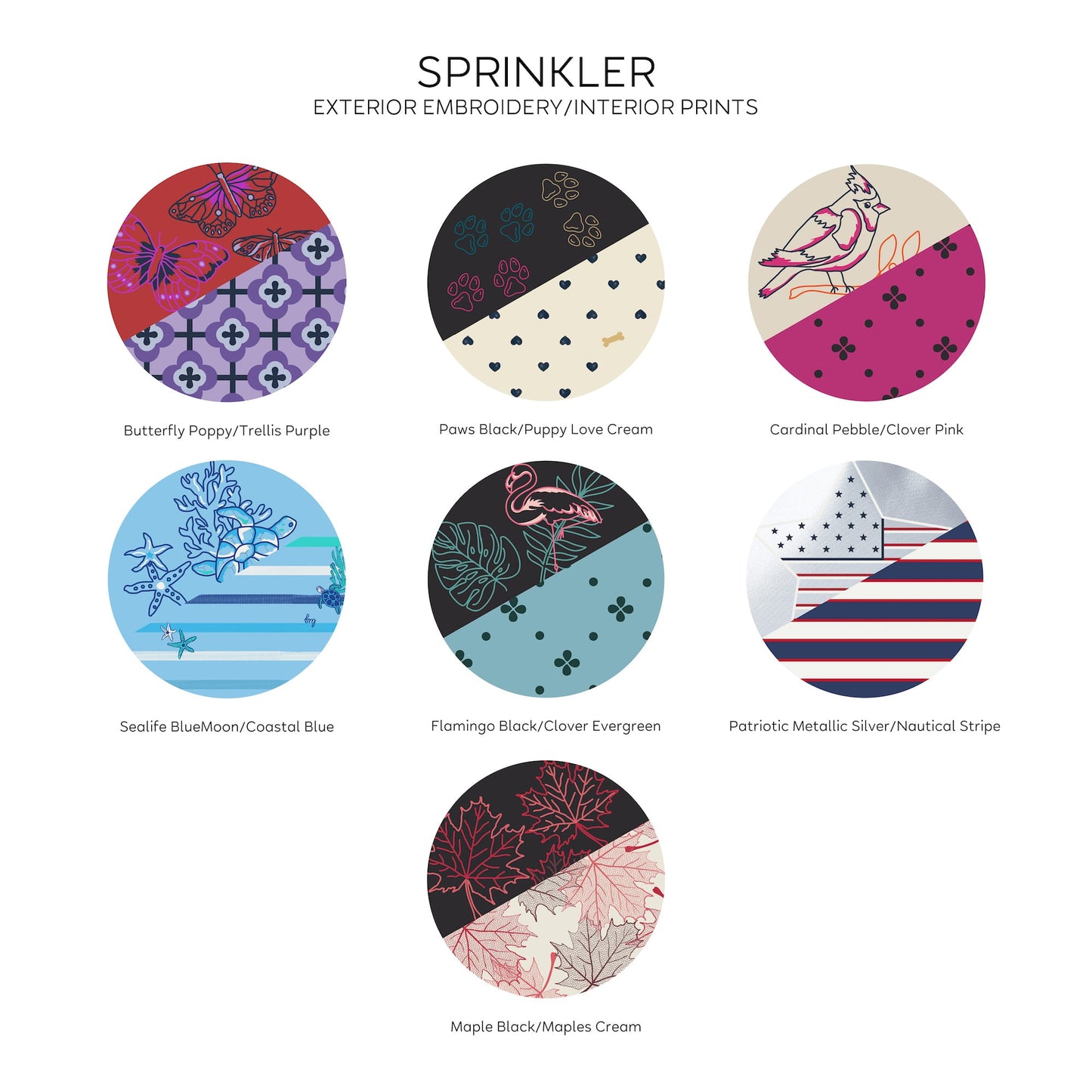 Sprinkler Crossbody Bag *Final Sale*