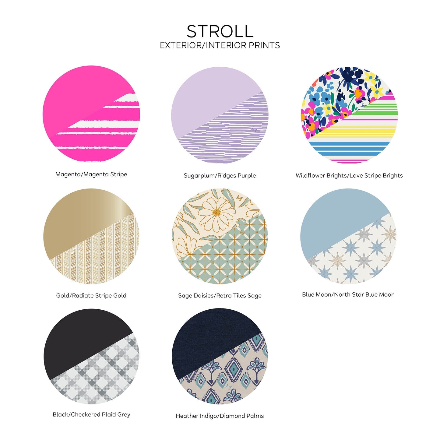 Stroll RFID Wristlet Wallet *Final Sale*