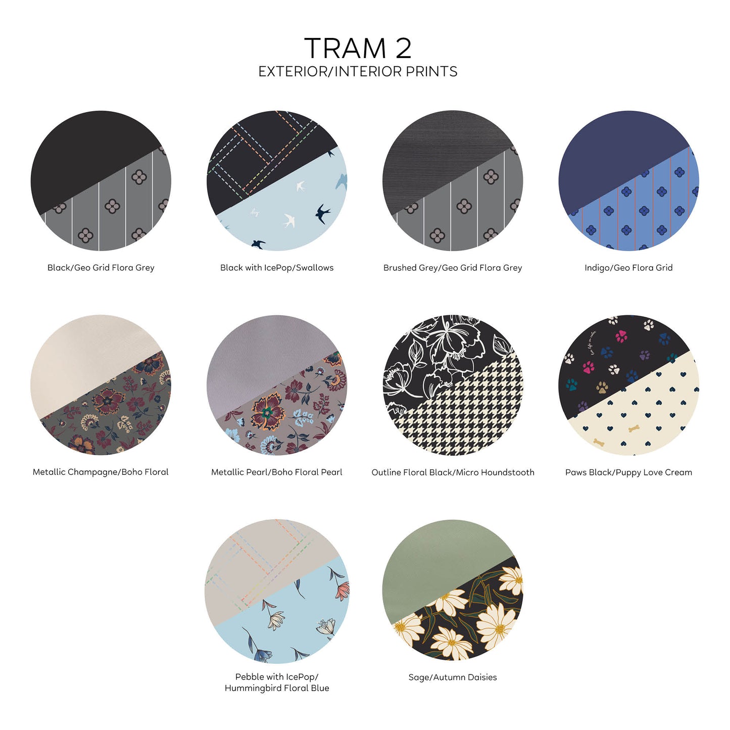 Tram 2 RFID Wallet *Final Sale*