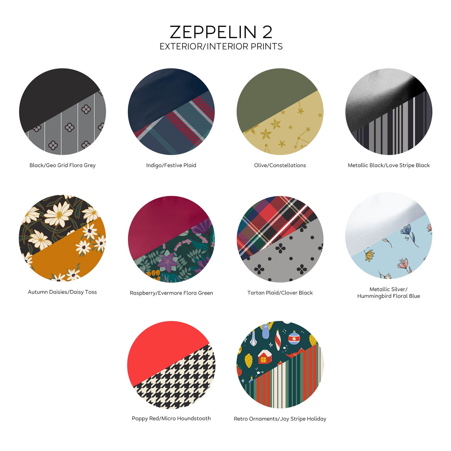 Zeppelin 2 RFID Wristlet Wallet *Final Sale*