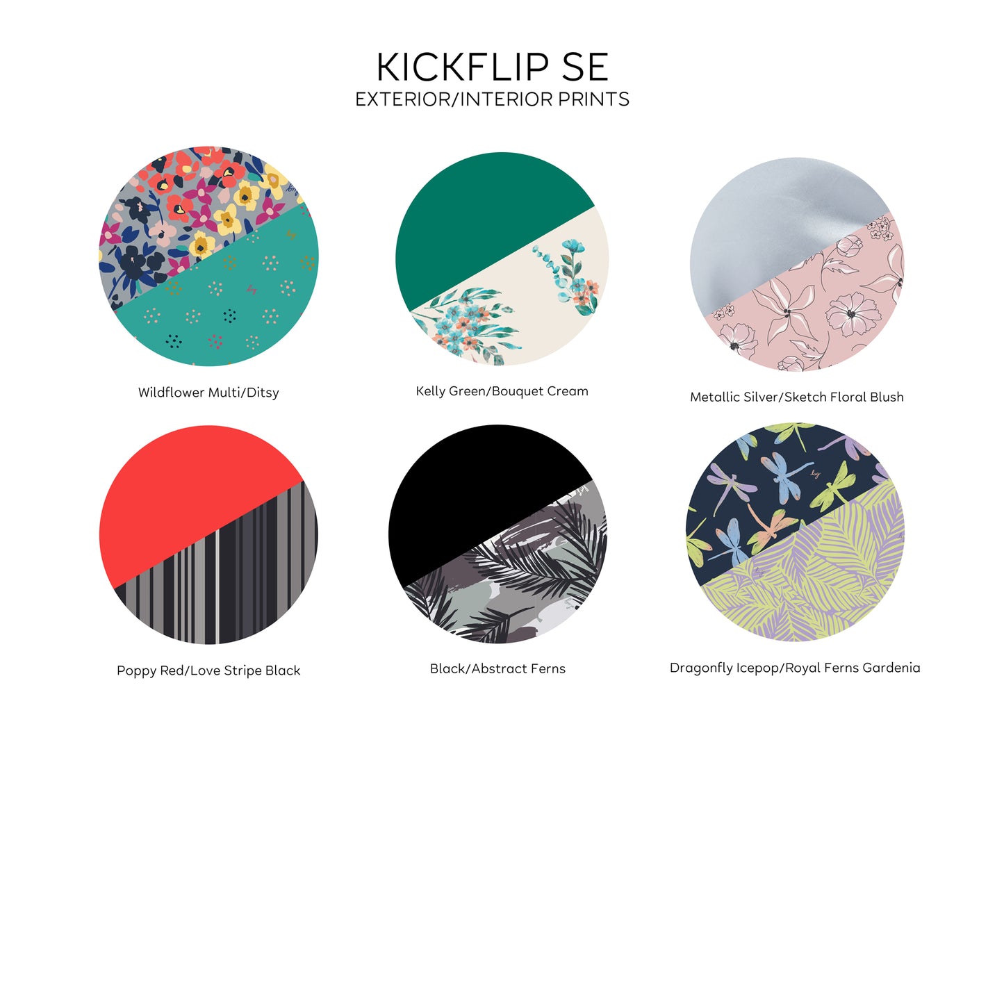 Kickflip SE Convertible RFID Wallet *Final Sale*