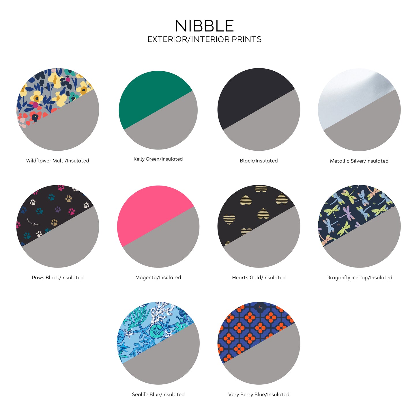 Nibble Convertible Lunch Tote *Final Sale*