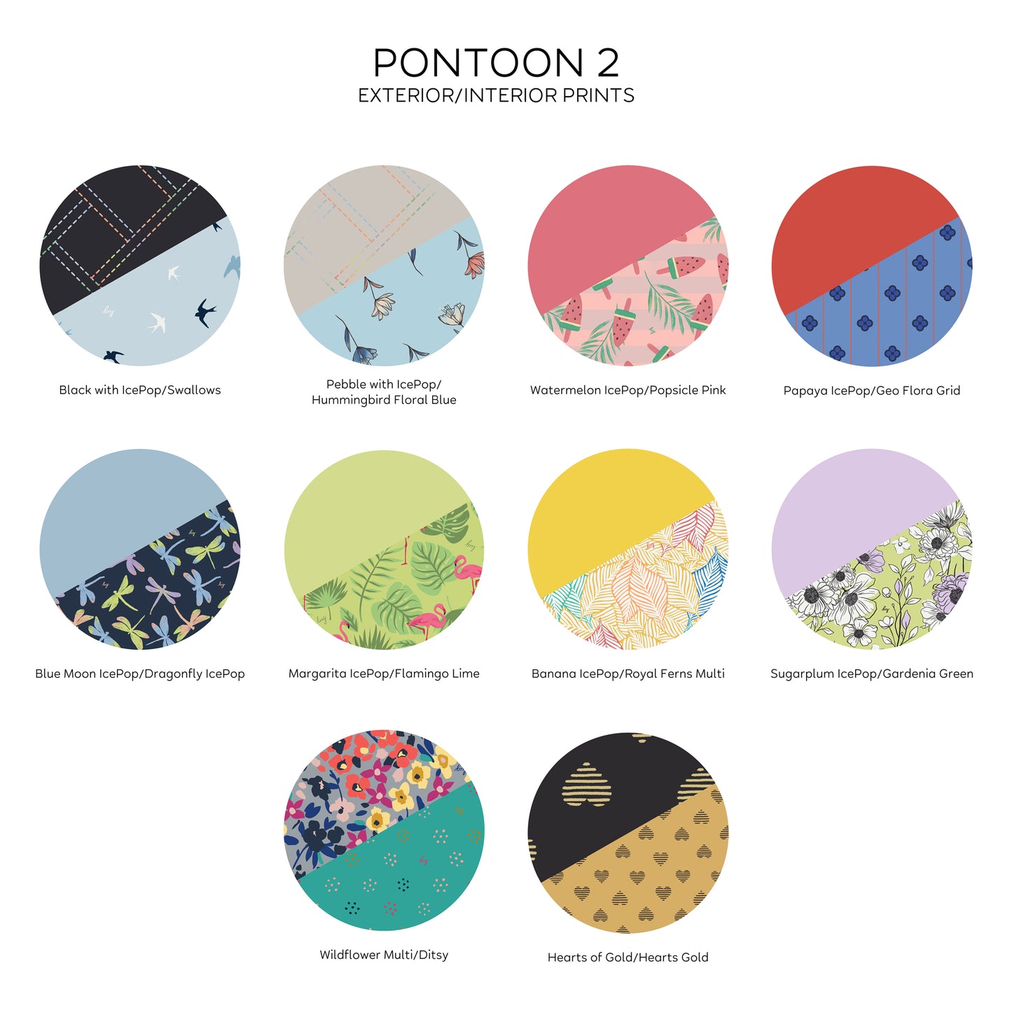 Pontoon 2 Overnight Bag *Final Sale*