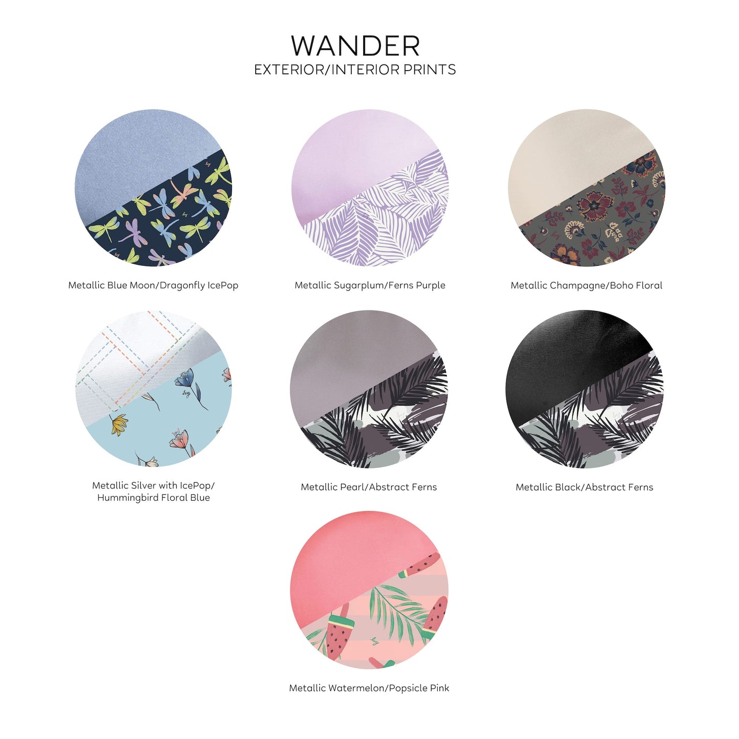 Wander Crossbody Bag *Final Sale*
